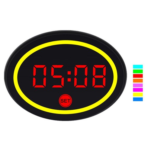 Motorrad voltmeter led - voltmeter,
